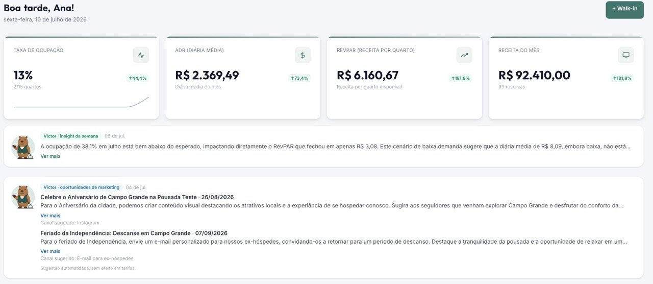 Painel do Vistorix mostrando os cards Victor - insight da semana e Victor - oportunidades de marketing