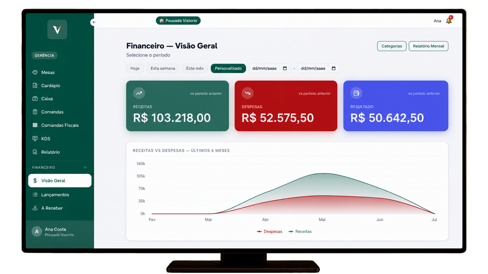 Tela real do Vistorix mostrando informações financeiras